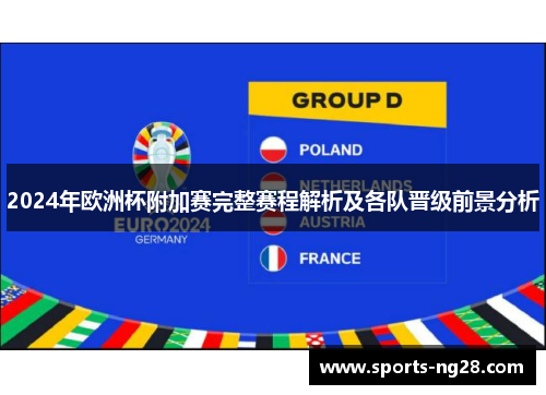 2024年欧洲杯附加赛完整赛程解析及各队晋级前景分析